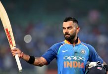 Unknown facts about Kohli and Kohli Captaincy